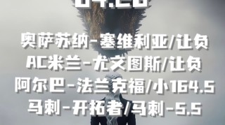 PG电子app下载-种子破土球员进球前均经历漫长黑暗与失败|足球|奥萨苏纳|塞维利亚|尤文图斯|法兰克福_新浪体育_新浪新闻